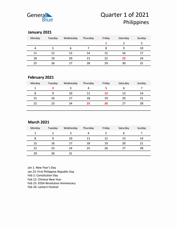 2021 Q1 Three-Month Calendar for Philippines