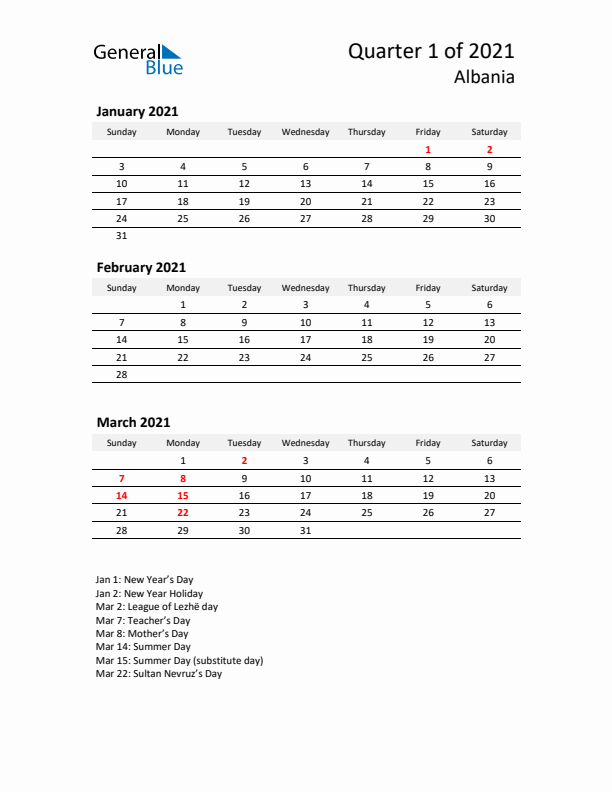 2021 Q1 Three-Month Calendar for Albania