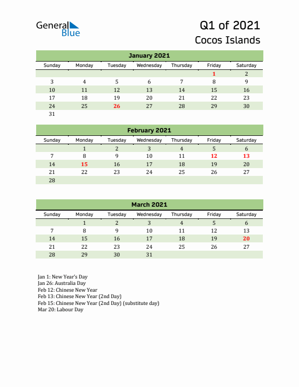 Quarterly Calendar 2021 with Cocos Islands Holidays