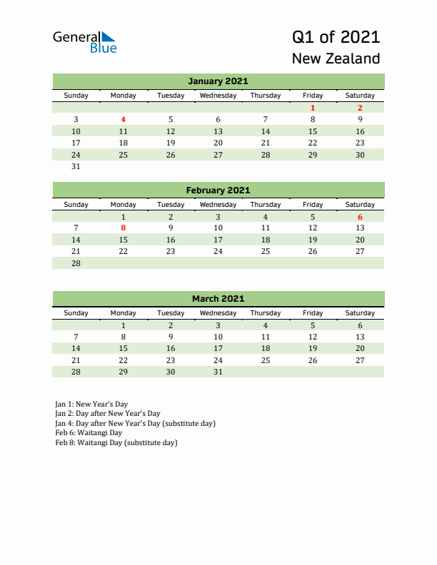 Quarterly Calendar 2021 with New Zealand Holidays