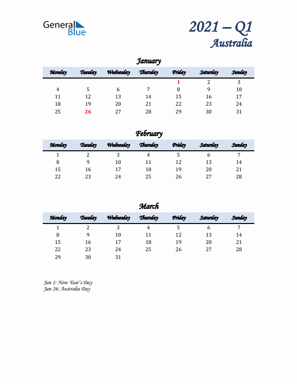 January, February, and March Calendar for Australia with Monday Start