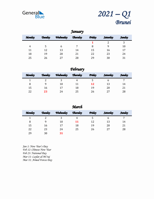 January, February, and March Calendar for Brunei with Monday Start