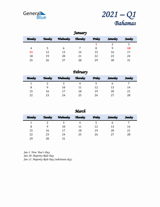 January, February, and March Calendar for Bahamas with Monday Start