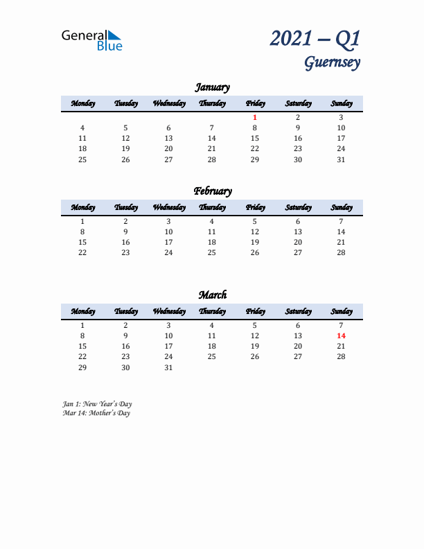 January, February, and March Calendar for Guernsey with Monday Start