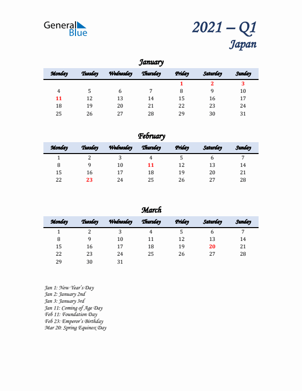 January, February, and March Calendar for Japan with Monday Start