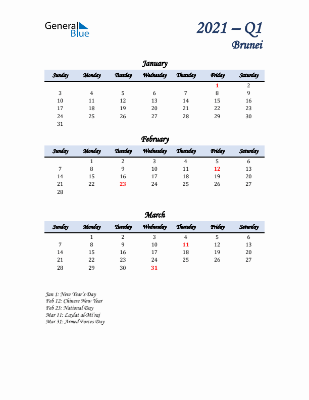 January, February, and March Calendar for Brunei with Sunday Start