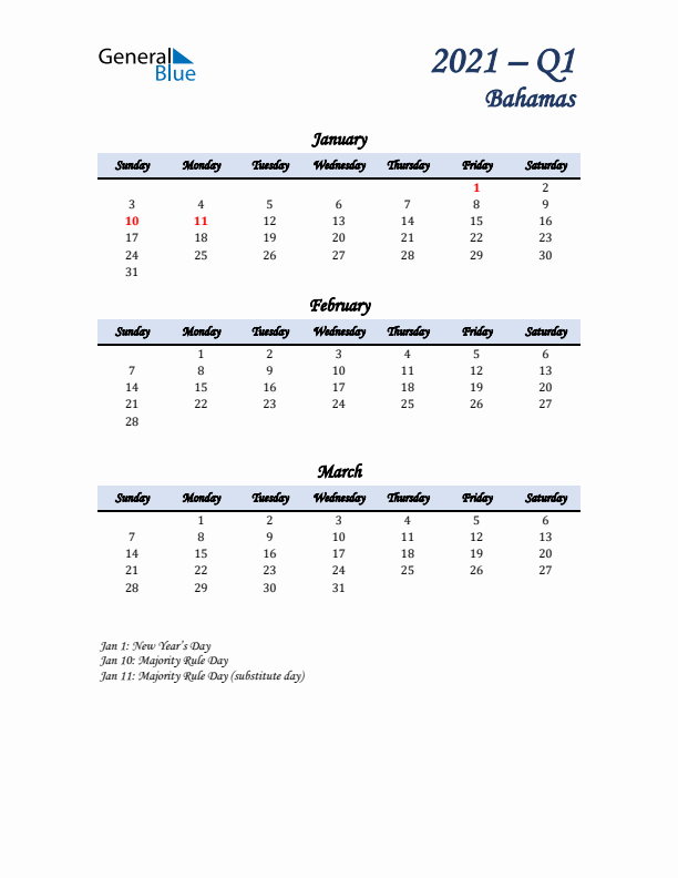 January, February, and March Calendar for Bahamas with Sunday Start