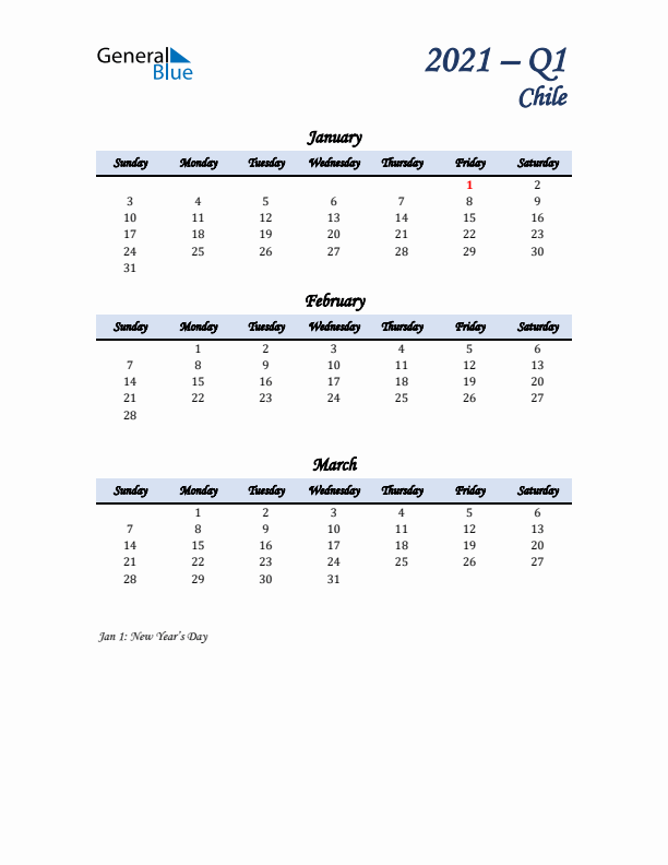 January, February, and March Calendar for Chile with Sunday Start