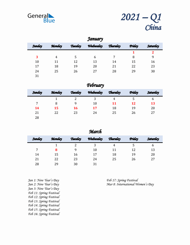 January, February, and March Calendar for China with Sunday Start