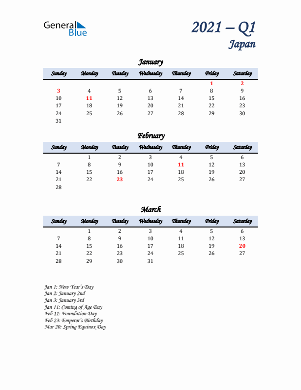 January, February, and March Calendar for Japan with Sunday Start