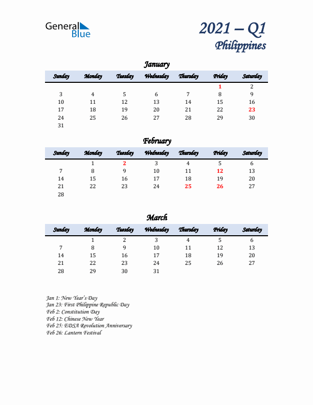 January, February, and March Calendar for Philippines with Sunday Start