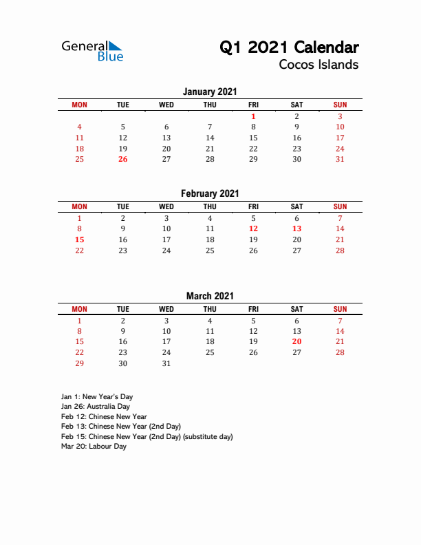 2021 Q1 Calendar with Holidays List for Cocos Islands