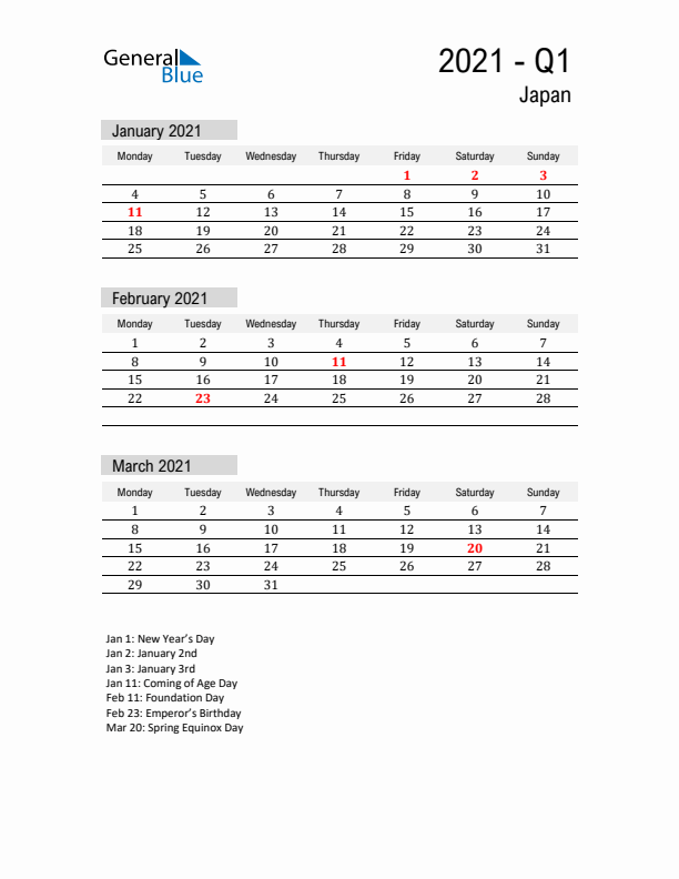 Japan Quarter 1 2021 Calendar with Holidays
