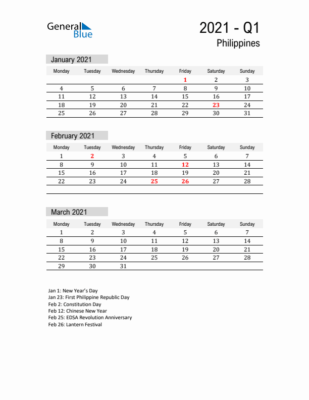 Philippines Quarter 1 2021 Calendar with Holidays