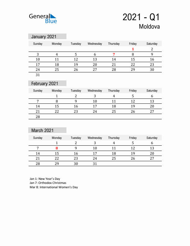 Moldova Quarter 1 2021 Calendar with Holidays