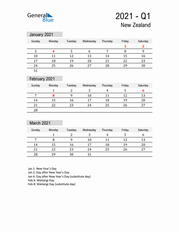New Zealand Quarter 1 2021 Calendar with Holidays