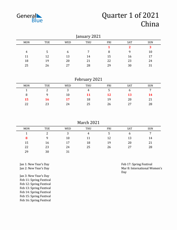 Quarter 1 2021 China Quarterly Calendar