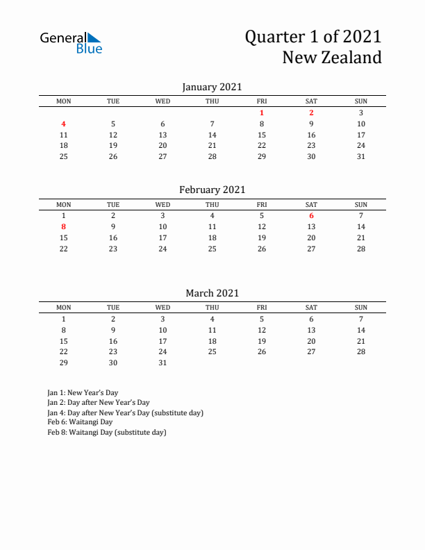 Quarter 1 2021 New Zealand Quarterly Calendar