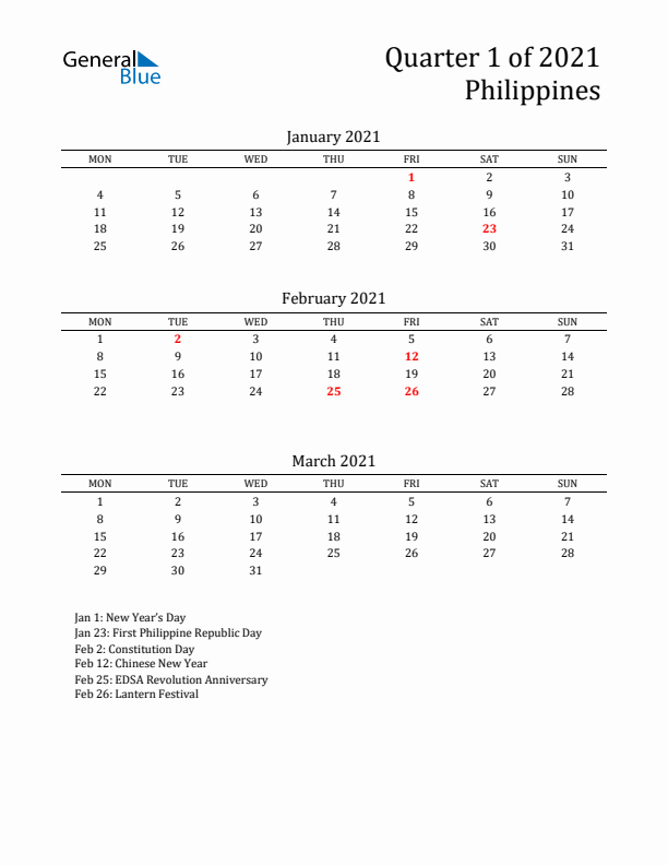 Quarter 1 2021 Philippines Quarterly Calendar