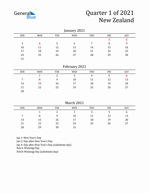 Quarter 1 2021 New Zealand Quarterly Calendar