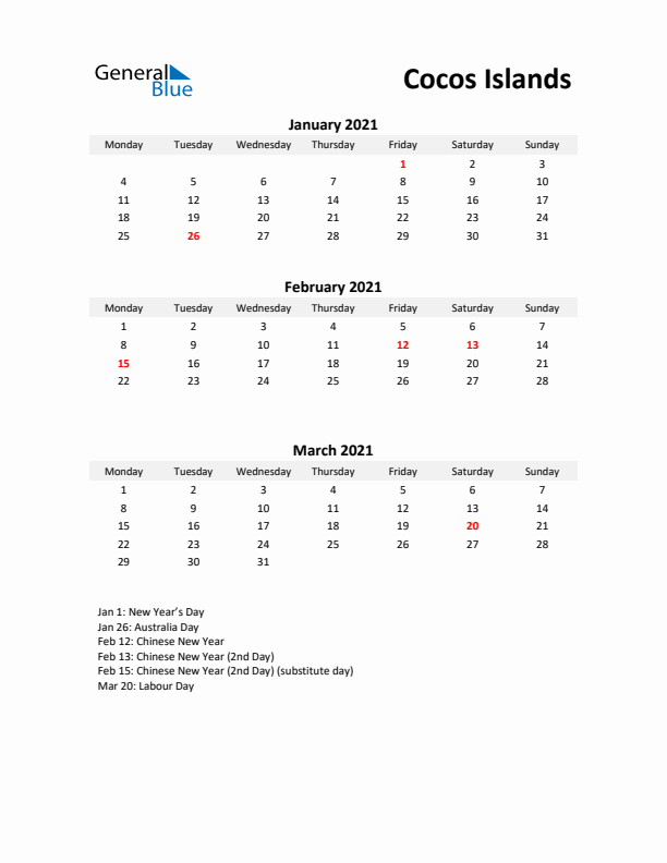 Printable Quarterly Calendar with Notes and Cocos Islands Holidays- Q1 of 2021