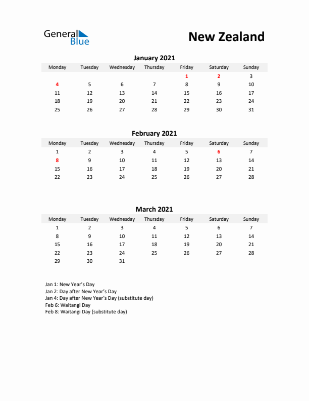 Printable Quarterly Calendar with Notes and New Zealand Holidays- Q1 of 2021