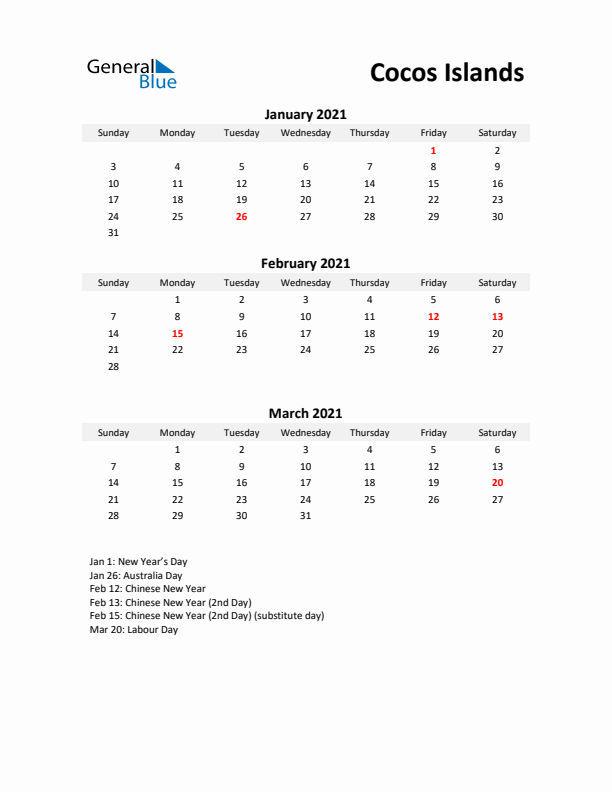 Printable Quarterly Calendar with Notes and Cocos Islands Holidays- Q1 of 2021