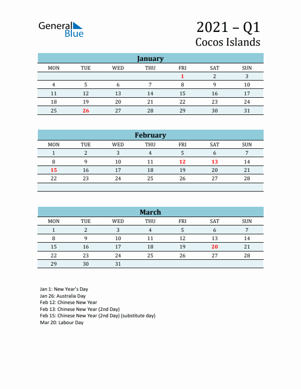 Three-Month Planner for Q1 2021 with Holidays - Cocos Islands