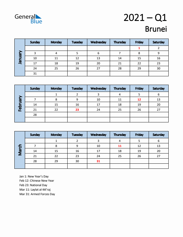 Free Q1 2021 Calendar for Brunei - Sunday Start