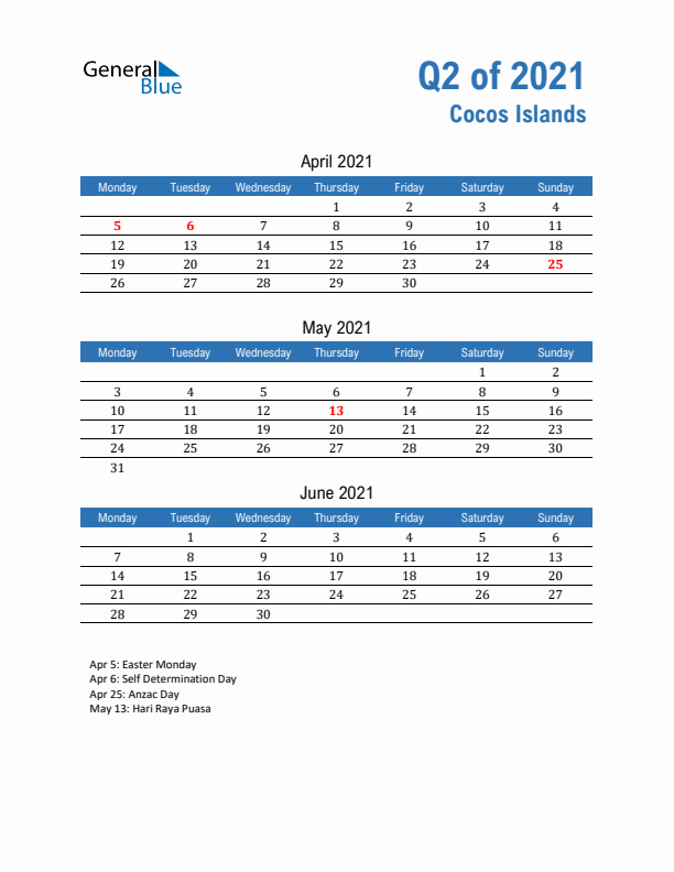 Cocos Islands Q2 2021 Quarterly Calendar with Monday Start