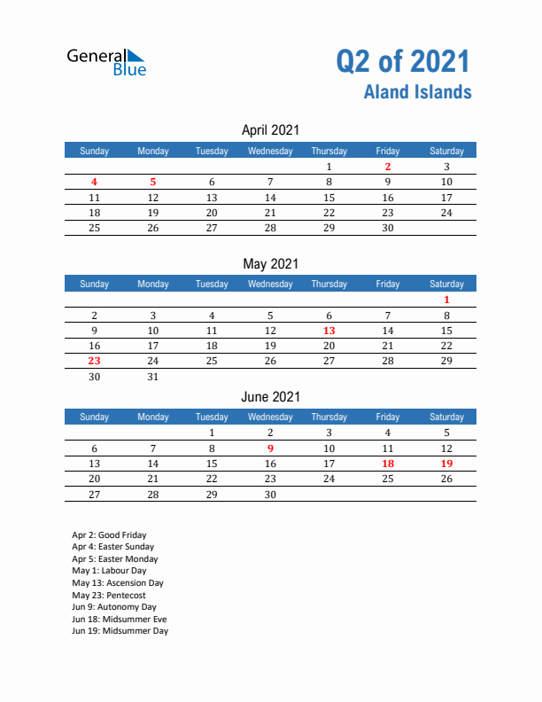 Aland Islands Q2 2021 Quarterly Calendar with Sunday Start