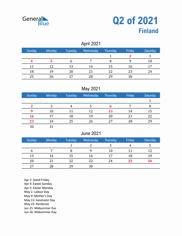 Finland Q2 2021 Quarterly Calendar with Sunday Start