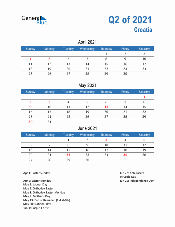 Croatia Q2 2021 Quarterly Calendar with Sunday Start