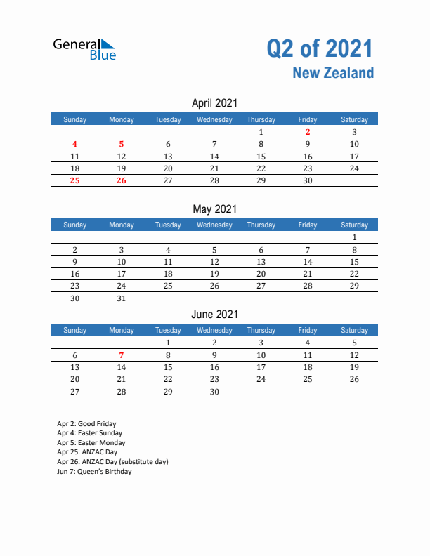 New Zealand Q2 2021 Quarterly Calendar with Sunday Start