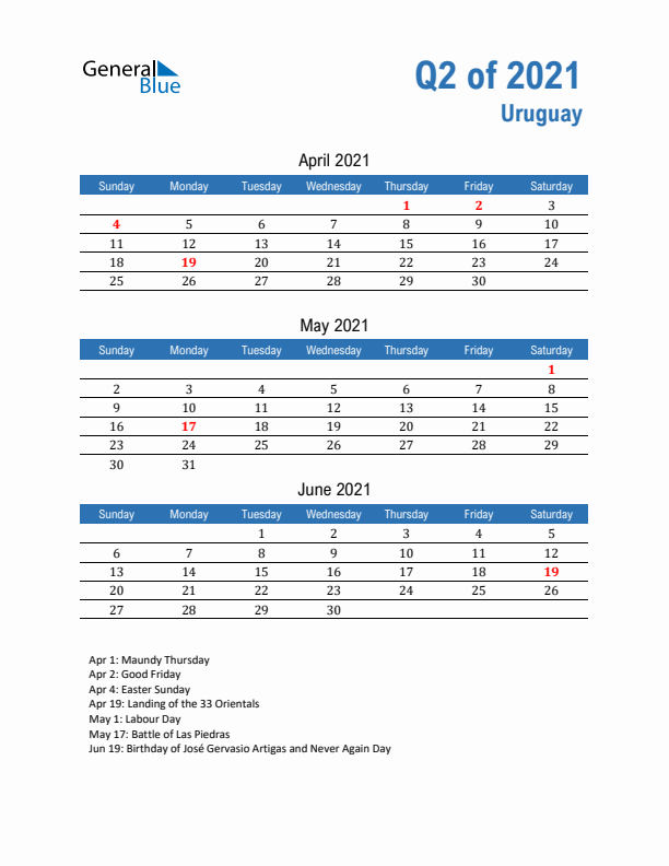 Uruguay Q2 2021 Quarterly Calendar with Sunday Start