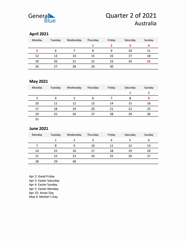 2021 Q2 Three-Month Calendar for Australia