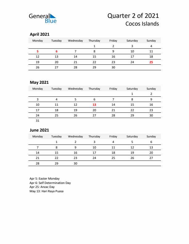 2021 Q2 Three-Month Calendar for Cocos Islands