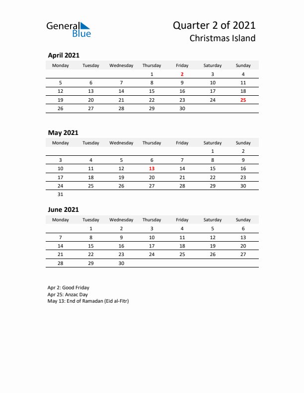 2021 Q2 Three-Month Calendar for Christmas Island