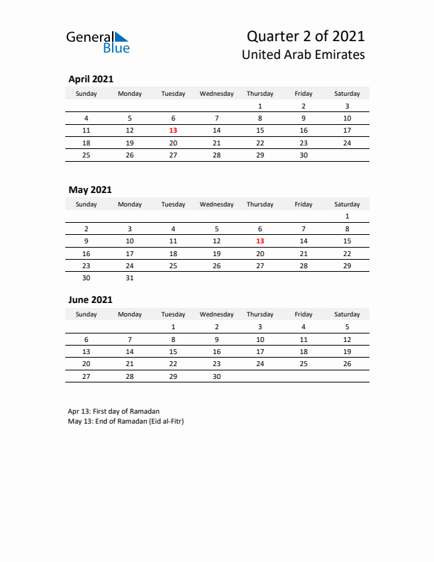 2021 Q2 Three-Month Calendar for United Arab Emirates