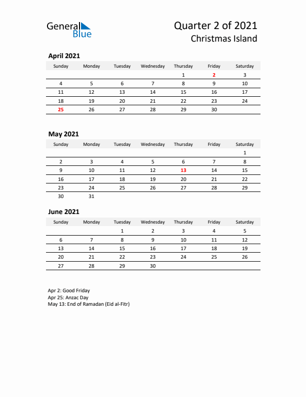 2021 Q2 Three-Month Calendar for Christmas Island