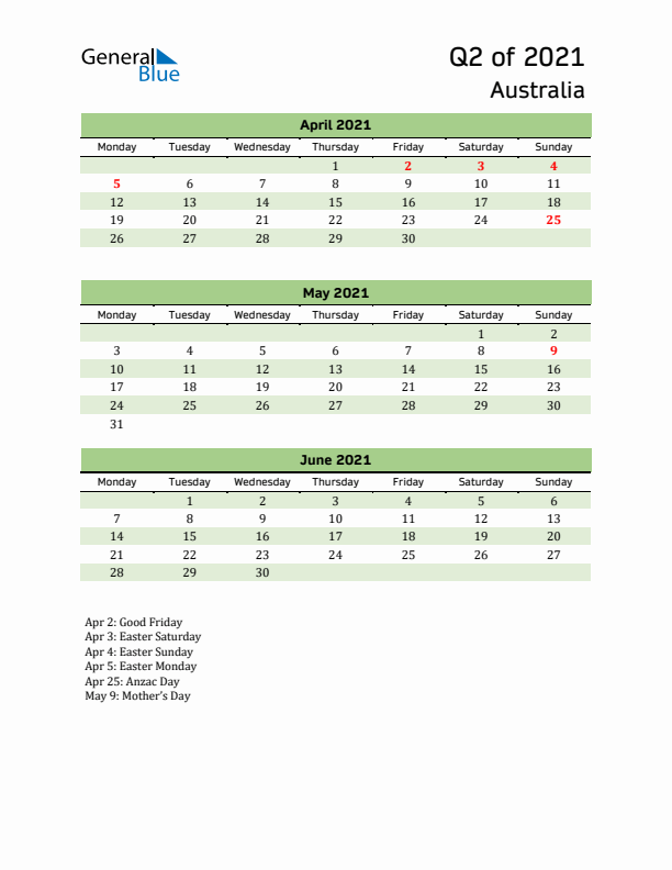 Quarterly Calendar 2021 with Australia Holidays