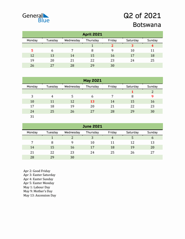 Quarterly Calendar 2021 with Botswana Holidays