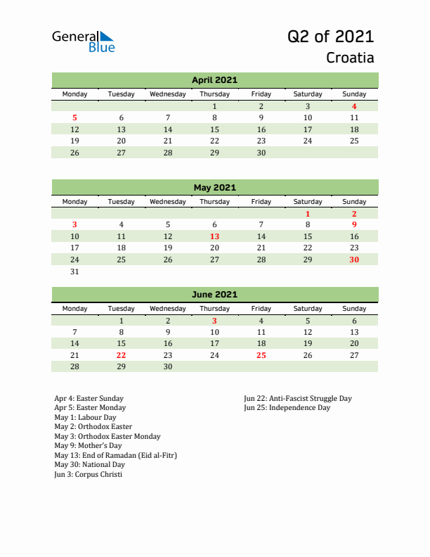 Quarterly Calendar 2021 with Croatia Holidays