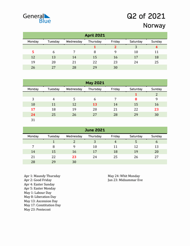 Quarterly Calendar 2021 with Norway Holidays