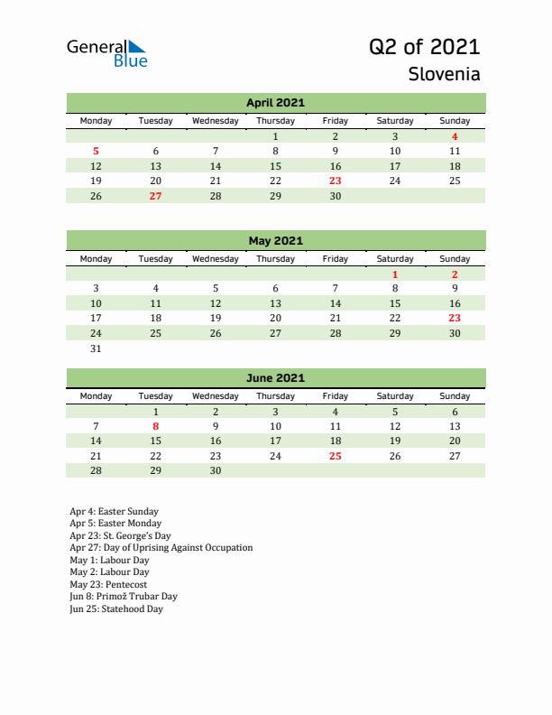 Quarterly Calendar 2021 with Slovenia Holidays