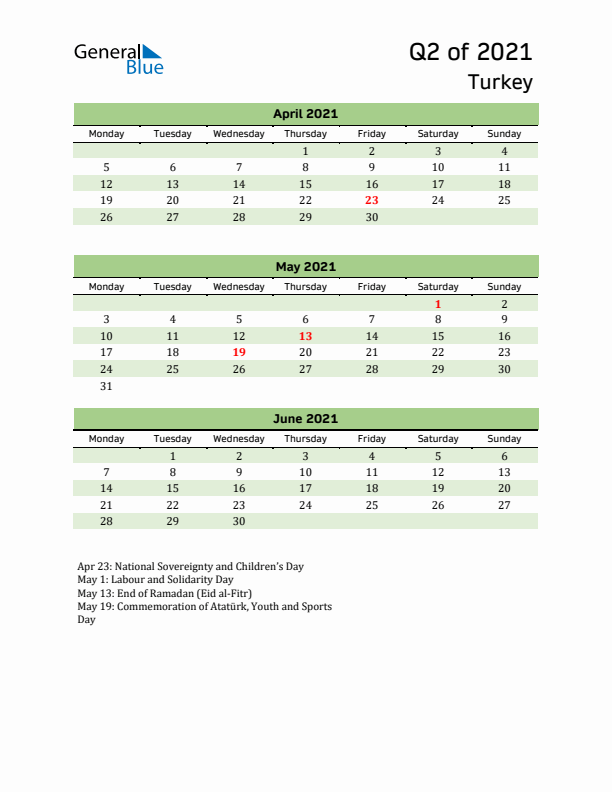 Quarterly Calendar 2021 with Turkey Holidays