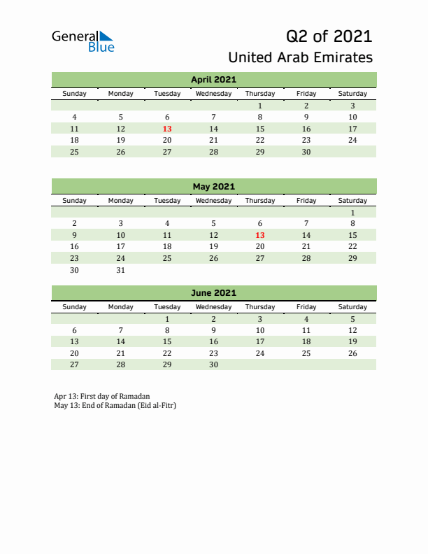 Quarterly Calendar 2021 with United Arab Emirates Holidays