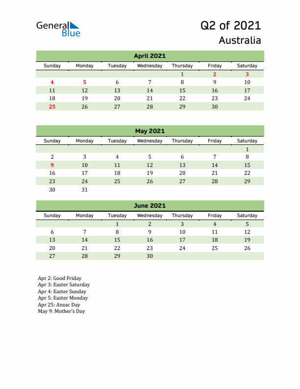 Quarterly Calendar 2021 with Australia Holidays