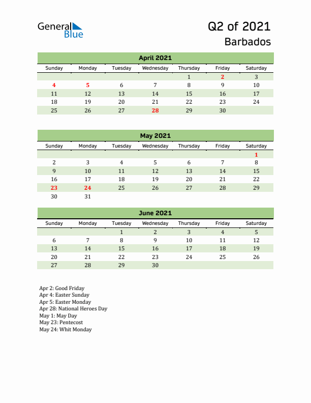 Quarterly Calendar 2021 with Barbados Holidays