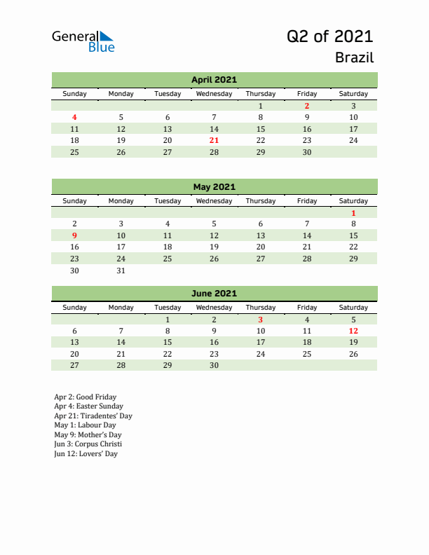 Quarterly Calendar 2021 with Brazil Holidays